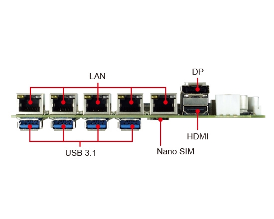 Single Board Computer-3I470DW-Comet Lake 3.5 Embedded SBC