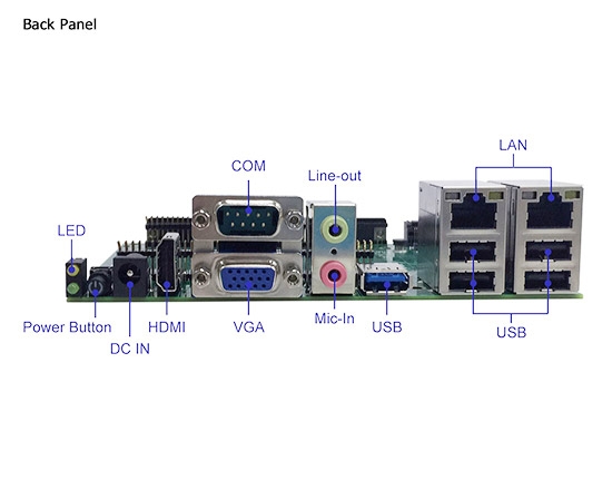 Computer-on-Module's Evaluation Board-DK002_b3