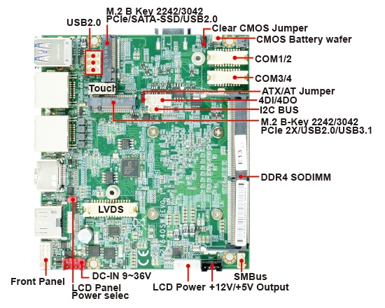 Single Board Computer-2I640SW-Intel® Elkhart Lake ATOM® x6413E /J6412 CPU