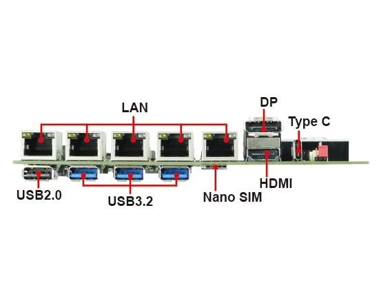 組み込みシングルボードコンピュータ-3I130TW Intel 13th Gen