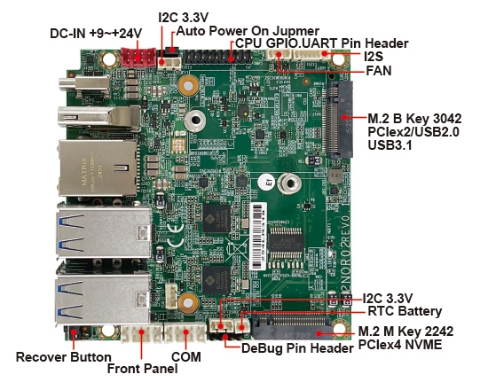 Single Board Computer,ARM-based SBC-2NOR02-NVIDIA Jetson Orin Nano/NX