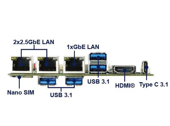 Single Board Computer,ARM-based SBC-2NOR01-NVIDIA Jetson Orin Nano / NX SoM