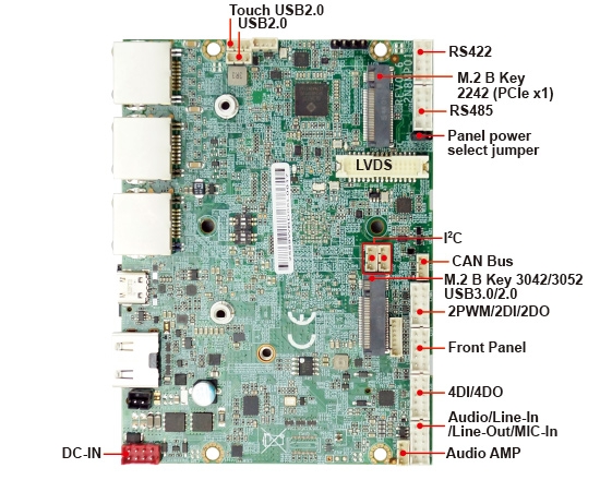 Single Board Computer,ARM-based SBC-2N8MP01- NXP i.MX8M Plus (Quad core) ARM Cortex A53
