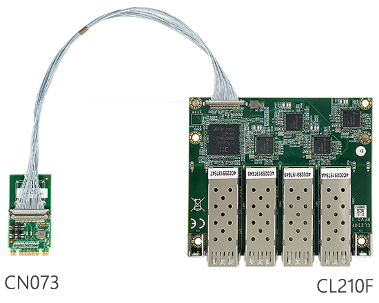 Converter Board,Networking / Communication-CL210F+CN073