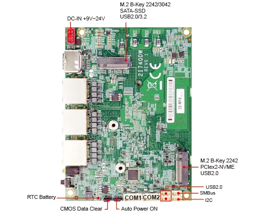 Single Board Computer-2I740DW-F-map-1