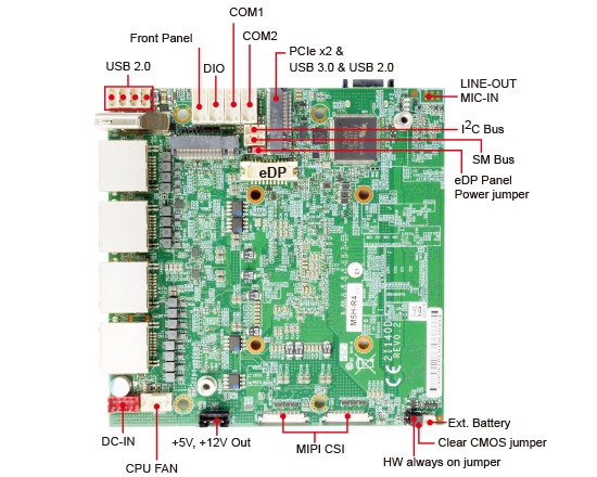 Single Board Computer-2I140D-Intel® Core™ Ultra 7/5 Series processors