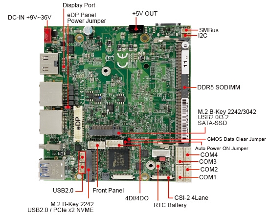 单板电脑-2I740CW-Fmap-1