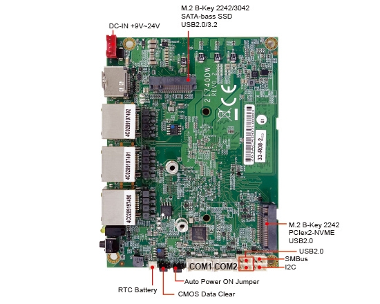 Single Board Computer-2I740DW-F-map-1