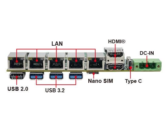 Single Board Computer-3I160DW-Fmap-2
