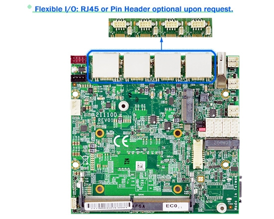 Single Board Computer-2I110D-Pin-header