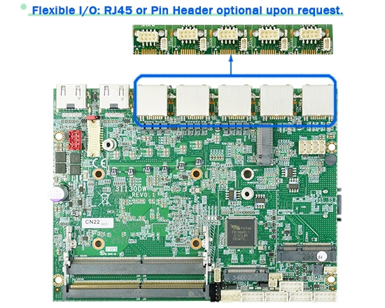 Single Board Computer-3I130DW-Pin-header