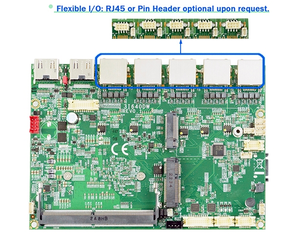单板电脑-3I640DW- Intel® Elkhart Lake ATOM® x6413E / J6412 CPU