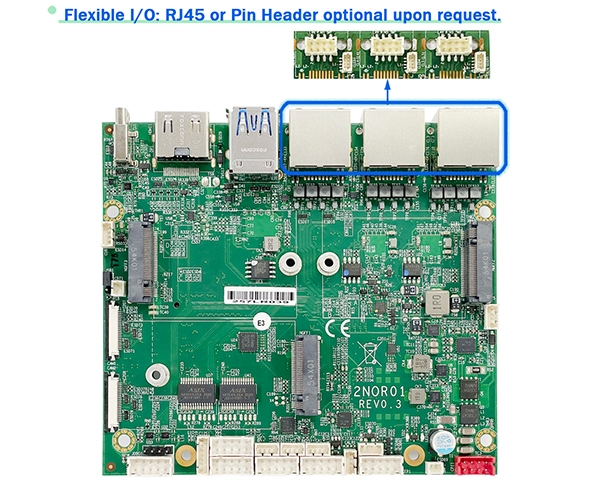 Single Board Computer,ARM-based SBC-2NOR01- 8-core Arm® Cortex®-A78AE 2.0 GHz