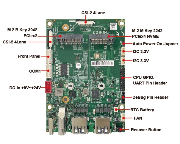 Single Board Computer,ARM-based SBC-2NOR03-Fmap-01
