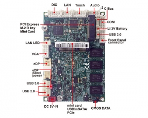 Single Board Computer-1I385H Bay Trail 1.8 Embedded SBC