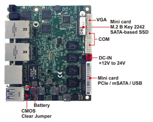 Single Board Computer-2I380D Bay Trail Pico ITX Embedded SBC