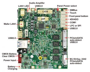 Single Board Computer,UPS motherboard-2I385BW Bay Trail Pico ITX Embedded SBC