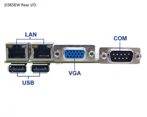 Single Board Computer-2I385EW Bay Trail Pico ITX Embedded SBC