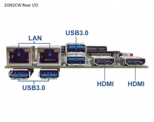 Single Board Computer-2I392CW-Apollo Lake Pico ITX Embedded SBC