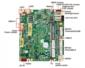 組み込みシングルボードコンピュータ-2I610HW_Skylake Kaby Lake Pico ITX Embedded SBC