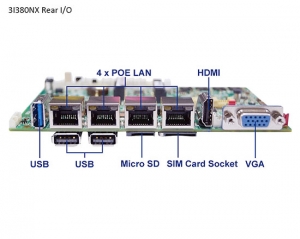 Single Board Computer-3I380NX Bay Trail 3.5 Embedded SBC