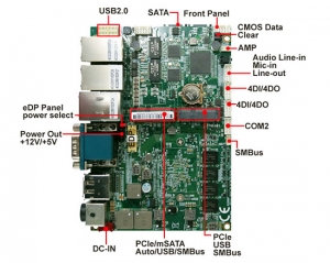 Single Board Computer-3I390NX_Apollo Lake 3.5 Embedded SBC