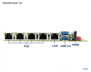 Single Board Computer-3I610NX-Skylake Kaby Lake 3.5 Embedded SBC