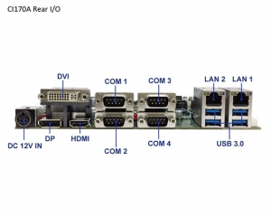 Single Board Computer-CI170A-Skylake Kaby Lake  Embedded SBC