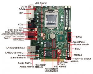 Single Board Computer-CI170A-Skylake Kaby Lake  Embedded SBC