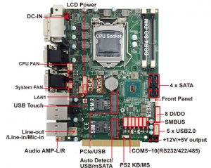 Single Board Computer-CI170C-Skylake Kaby Lake  Embedded SBC