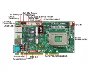 CPU Board-PM170DW-Skylake Kaby Lake Embedded SBC with Backplanes