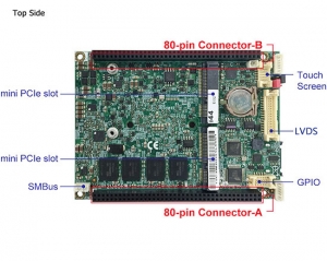 組み込みシングルボードコンピュータ,コンピュータ・オン・モジュール（COM）-2I385PW-Bay Trail Pico ITX Computer on Module