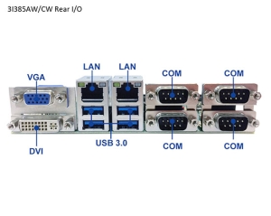 Single Board Computer-3I385AW-Bay Trail 3.5 Embedded SBC