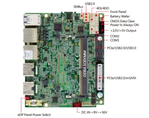 Single Board Computer-2I612CW-Skylake Kaby Lake Pico ITX Embedded SBC