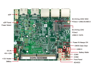 Single Board Computer-2I640DW-HAILO- Elkhart Lake Pico ITX Embedded SBC
