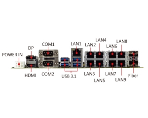 Single Board Computer-CI370D-Coffee Lake Embedded SBC
