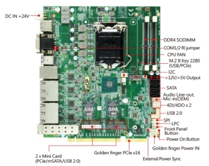 Single Board Computer-CI370D-Coffee Lake Embedded SBC