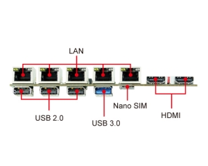 組み込みシングルボードコンピュータ-3I640DW- Elkhart Lake 3.5 Embedded SBC