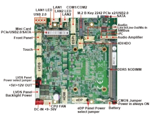 組み込みシングルボードコンピュータ-2I130HW-Alder Lake Raptor Lake Pico ITX Embedded SBC
