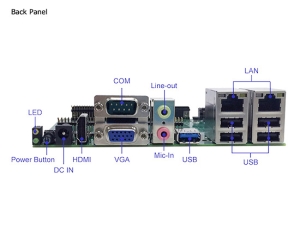 Computer-on-Module's Evaluation Board-DK002_b3