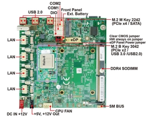 Single Board Computer-2I110H-M2M-hailo-Tiger Lake Pico ITX Embedded SBC
