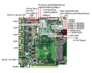 Single Board Computer-3I470HW- Intel 10th Gen Comet Lake-S