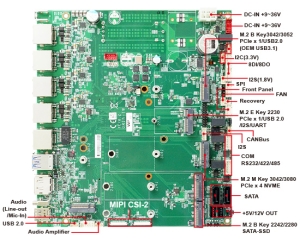 組み込みシングルボードコンピュータ,ARMベース SBC-ORIN-TW- 8-core Arm® Cortex®-A78AE 2.0 GHz3