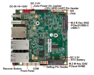 Single Board Computer,ARM-based SBC-2NOR02-NVIDIA Jetson Orin Nano/NX