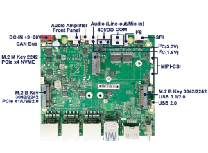 Single Board Computer,ARM-based SBC-2NOR01-NVIDIA Jetson Orin Nano / NX SoM