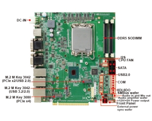Single Board Computer-CI870CW- Intel® Core™ Ultra 7/5 Series processors