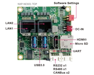評価ボード-NXP-NEX01-NXP i.MX8M Plus
