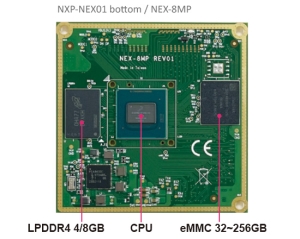 Single Board Computer,ARM-based SBC-NEX-001_NXP i.MX8M Plus
