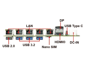組み込みシングルボードコンピュータ-3I140DW-14th Gen Meteor Lake-U-H
