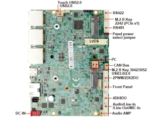 Single Board Computer,ARM-based SBC-2N8MP01- NXP i.MX8M Plus (Quad core) ARM Cortex A53